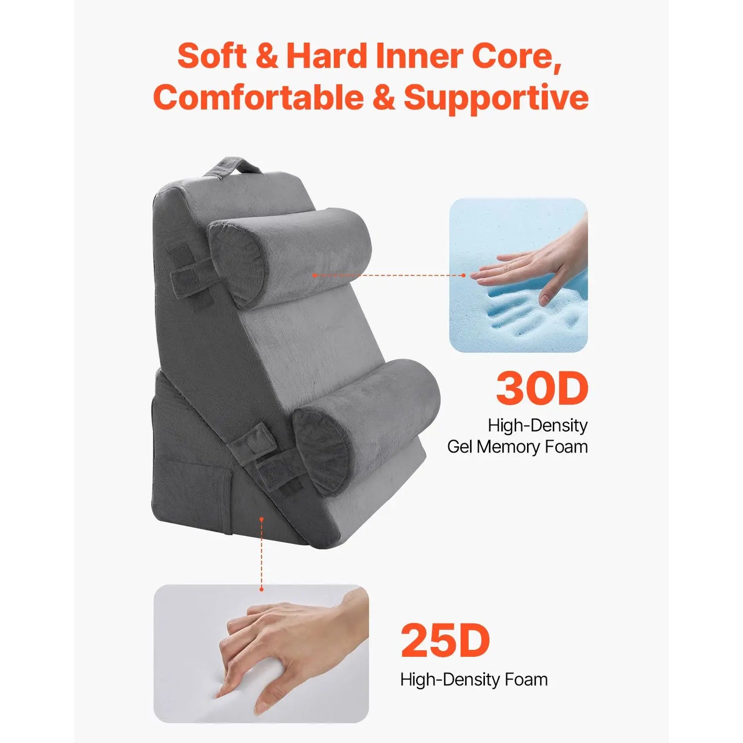 Aura Spinal™ — Zero-Gravity Bed Posture Support System (4-Piece Set)